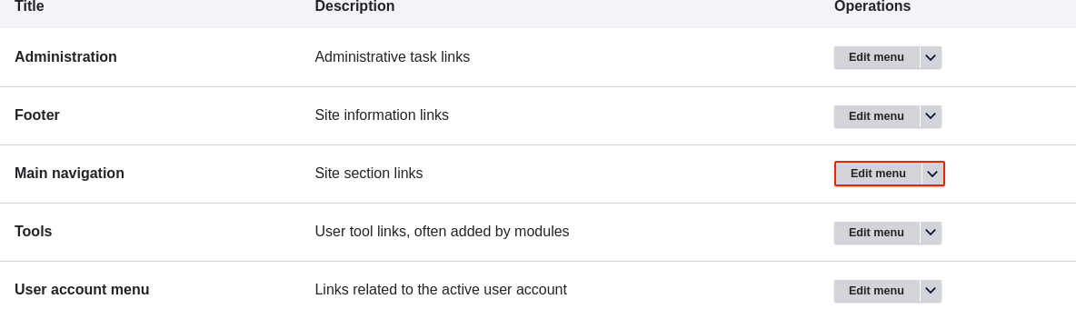 List of menus on the site with 'Main navigation' highlighted
